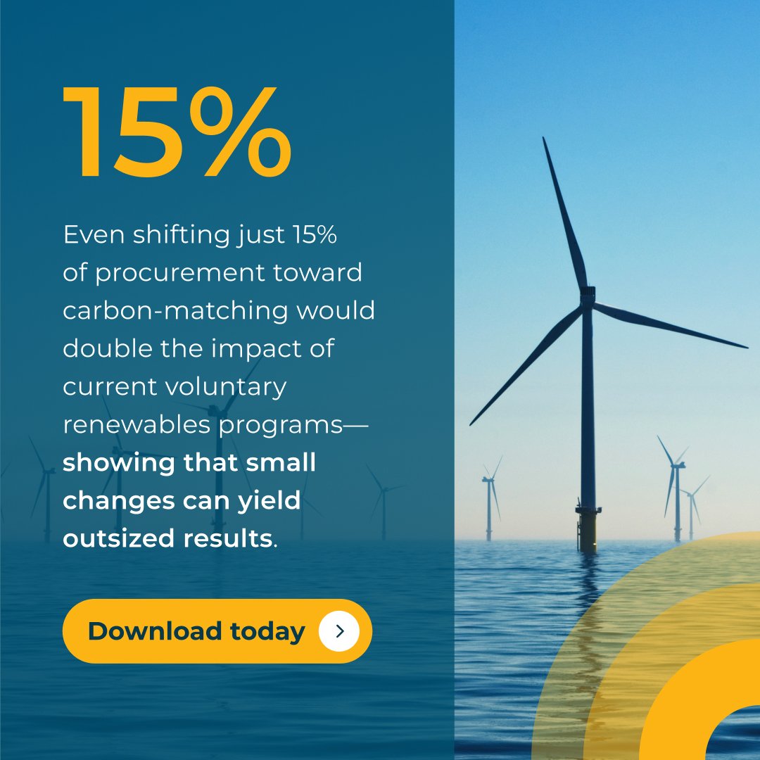 3D EXT - [Carbon Matching Stats] Social Graphics_StaticPost2_15%.jpg