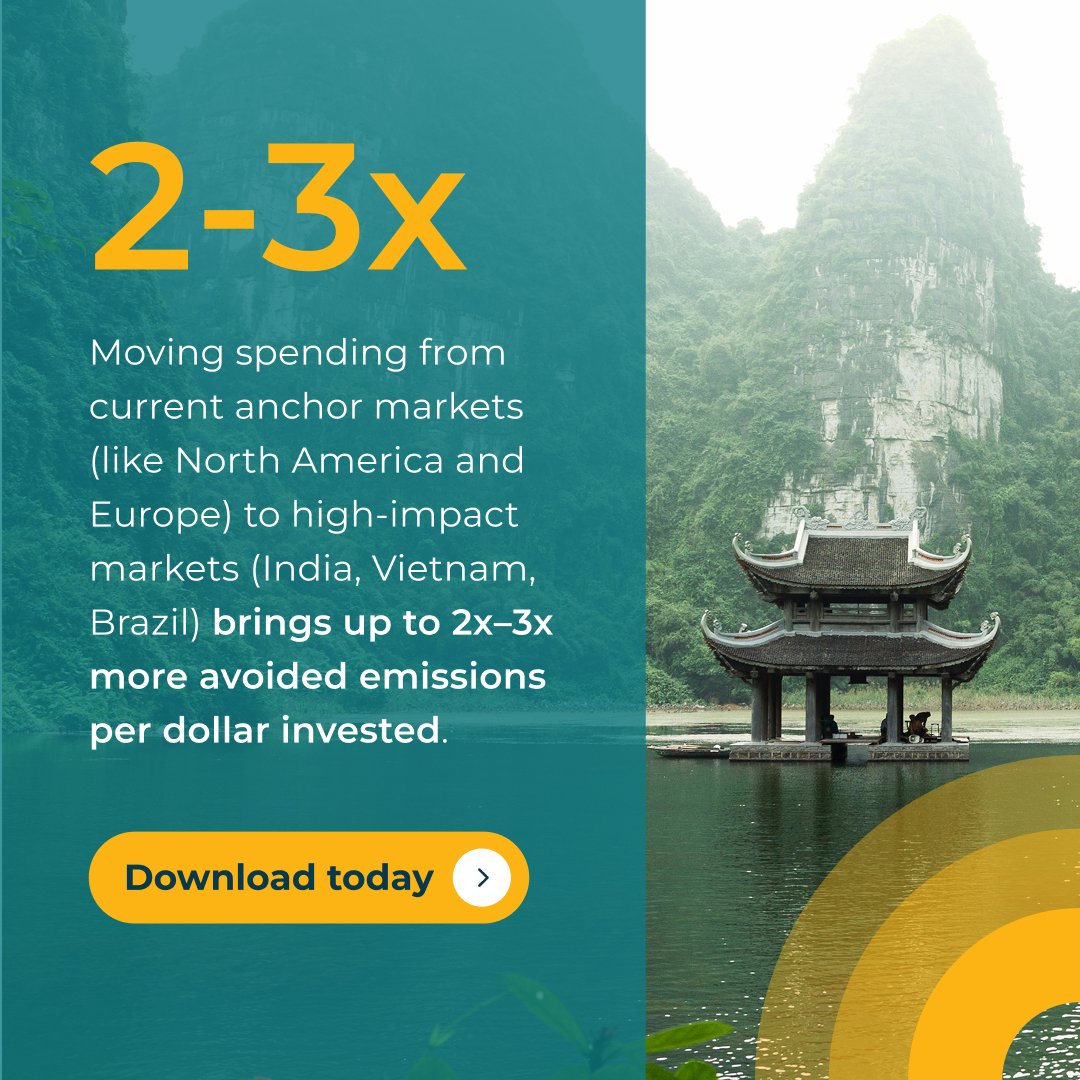 3D EXT - [Carbon Matching Stats] Social Graphics_StaticPost1_2-3x.jpg