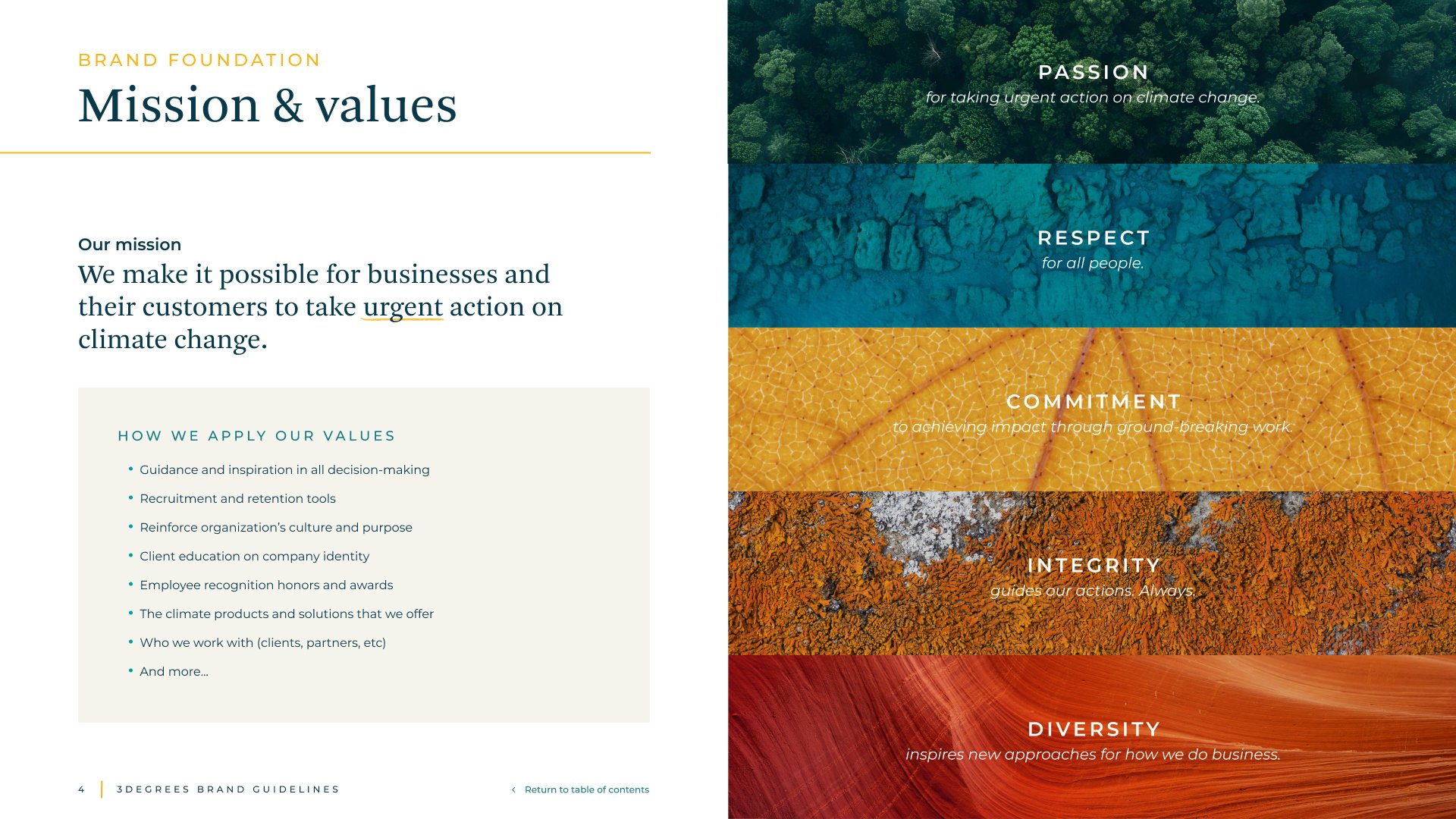 1.2 - Mission and Values.jpg