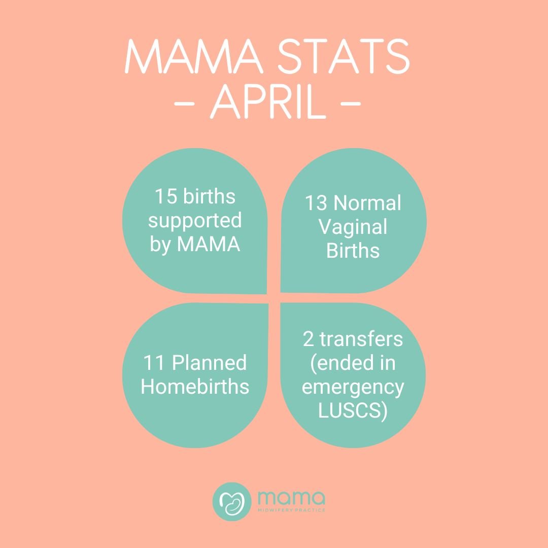 MAMA &ndash; April Stats! 👶🏻

We know how much our community love to hear what&rsquo;s going on month to month so here you go, our birthing stats for last month! 

Want to be one of the incredible women we have the pleasure of supporting through pr