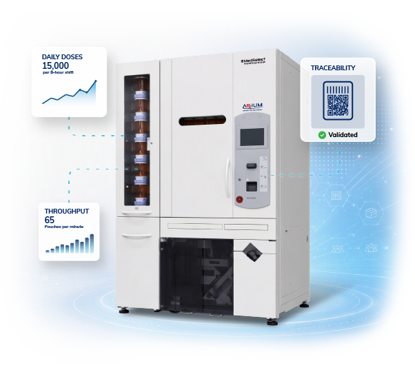 FastPak Elite medication packaging system with performance statistics and operational metrics displayed as digital overlays.