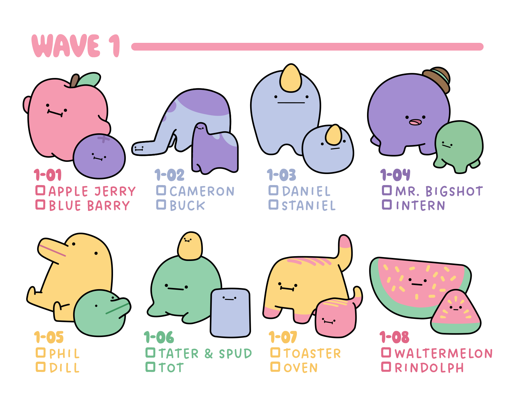 Wave 1 Guide.png