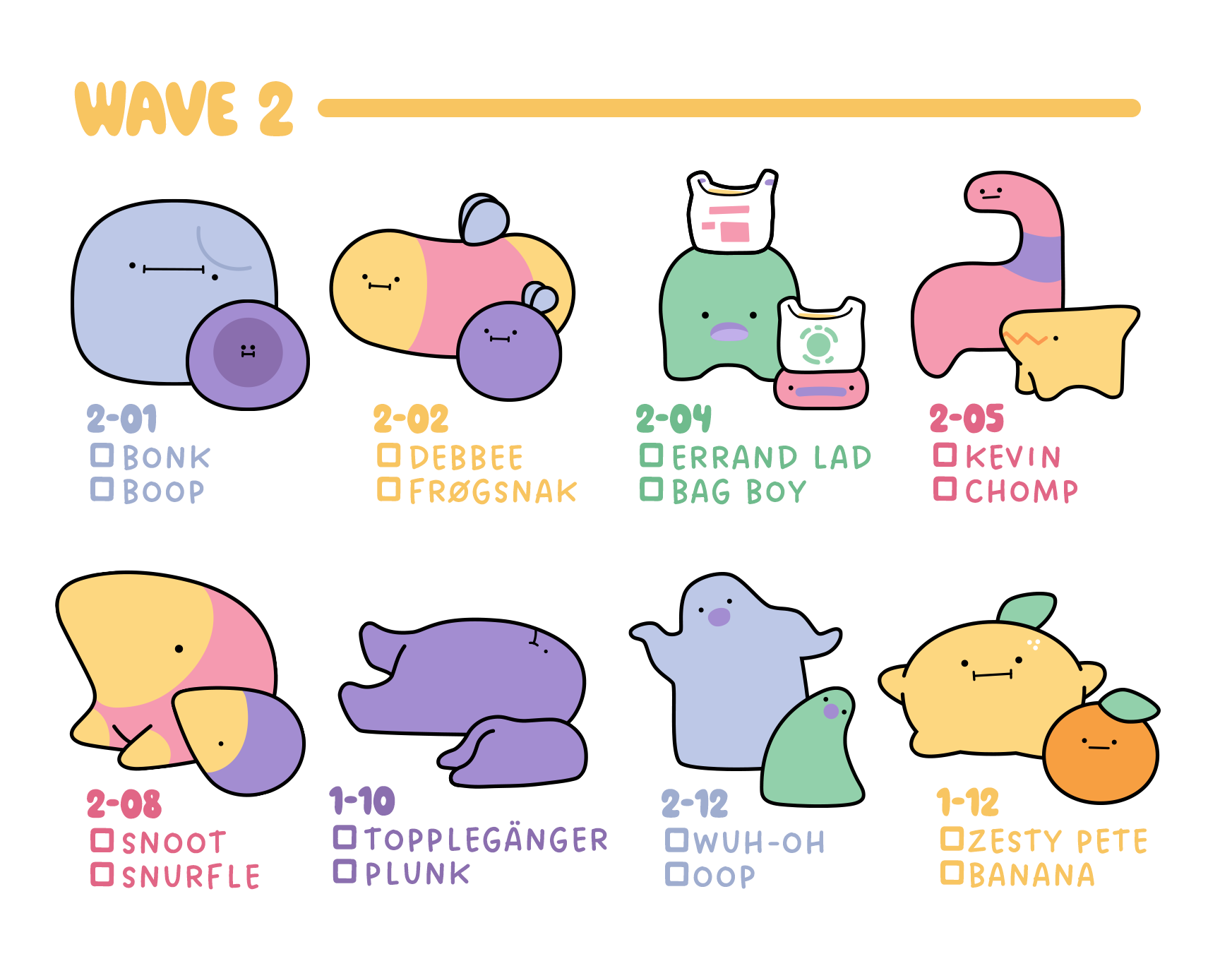 Wave 2 Guide.png