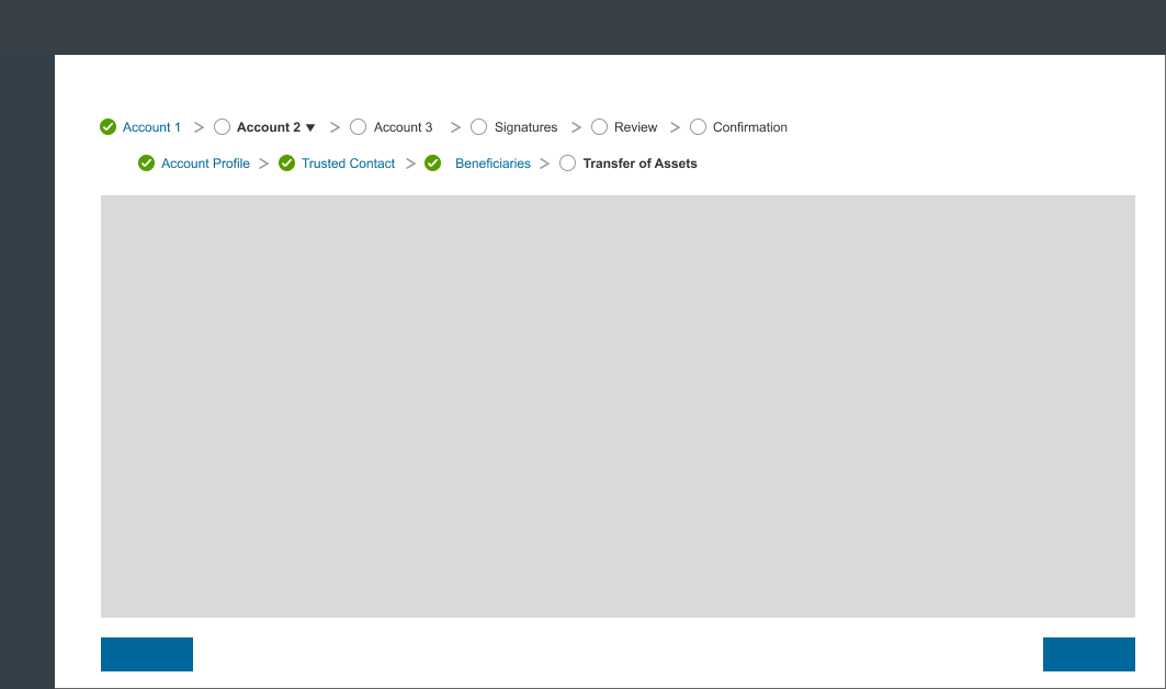 Navigating a Complex Workflow — Kathleen Fourte