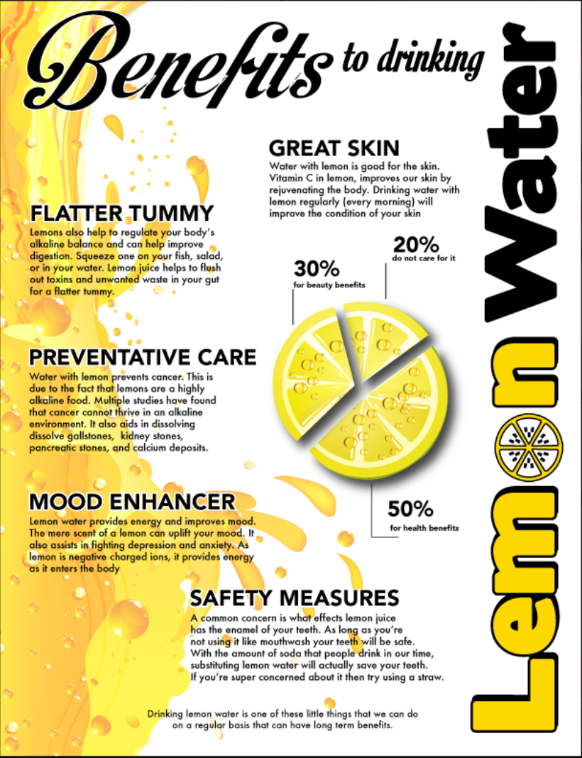 Lemon water infographic.PNG
