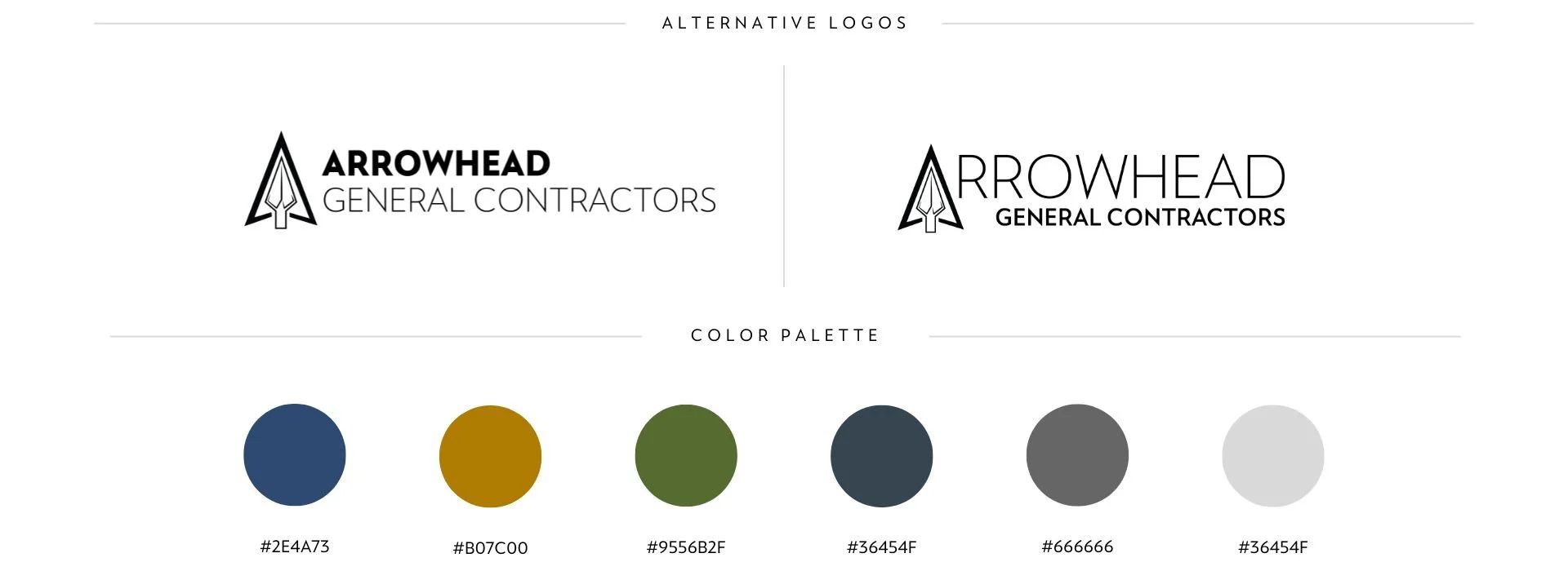 Complete Branding & Website Design Package 