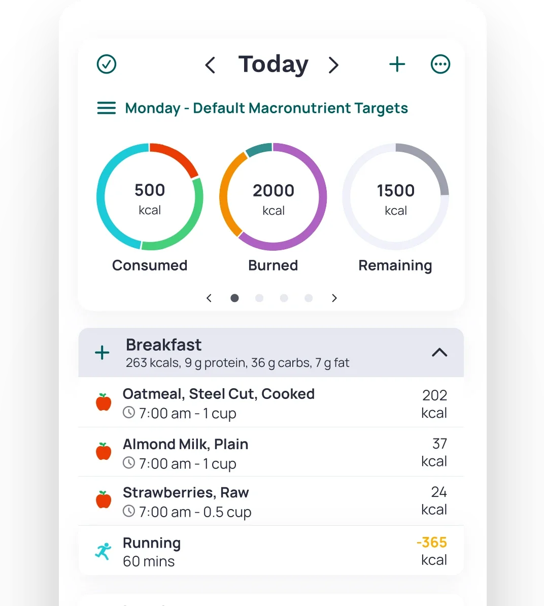 cronometer-calorie-accuracy