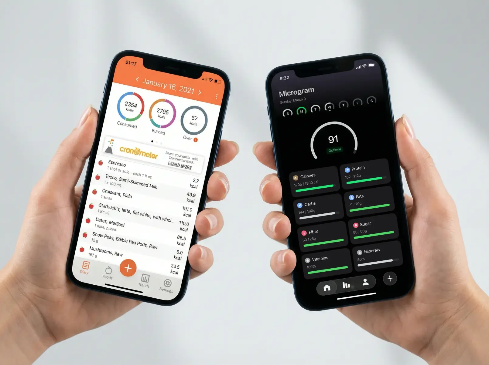 welling vs cronometer