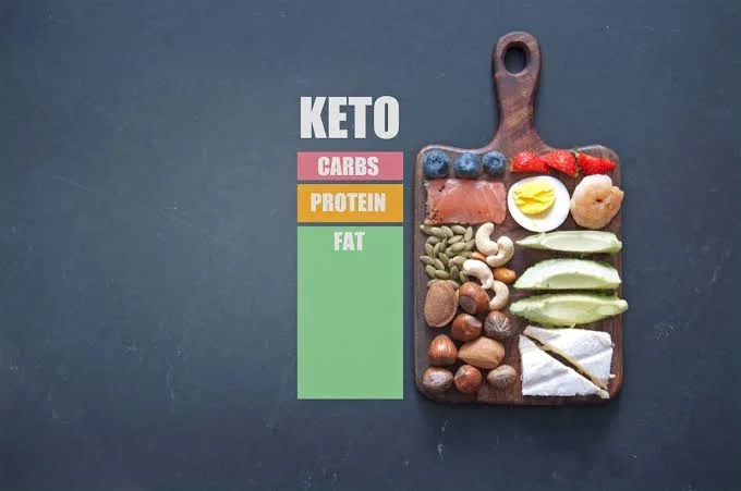 Keto Macro Calculator: How to Set Your Ratios