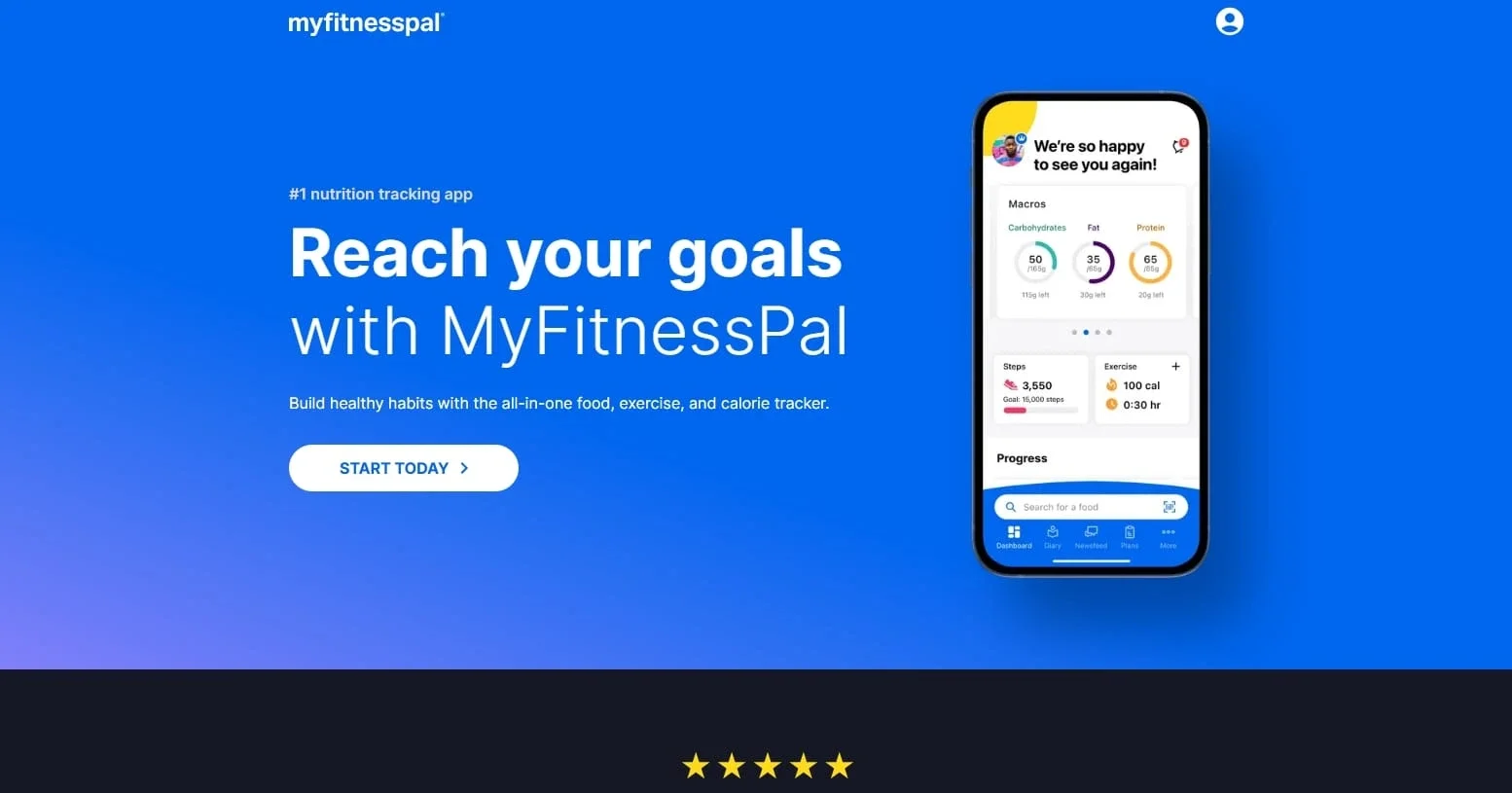 MyFitnessPal First Look