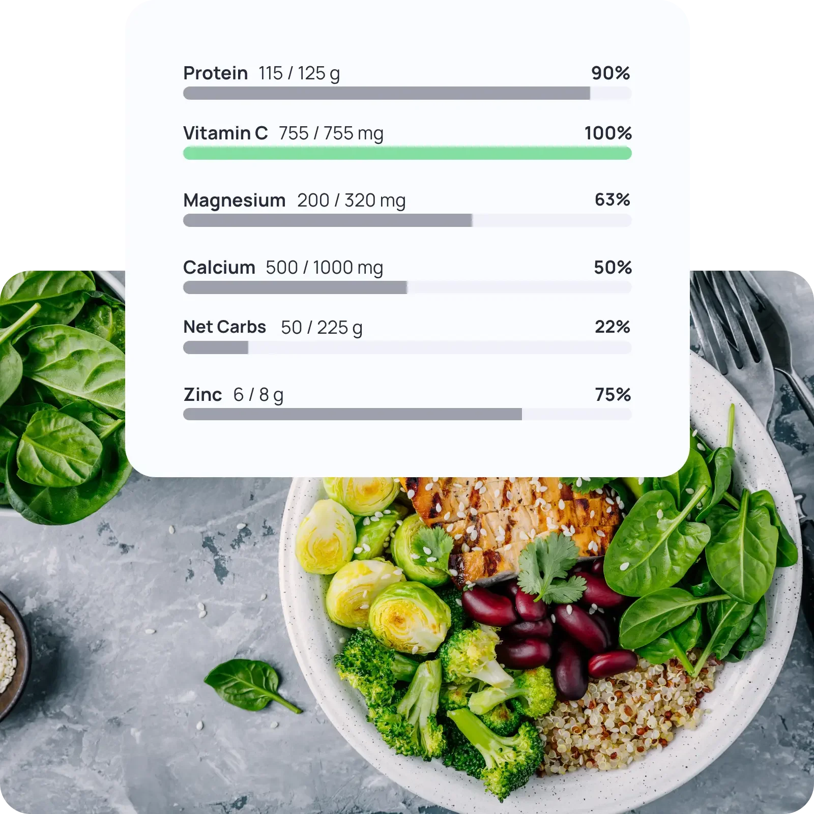 cronometer app vs welling