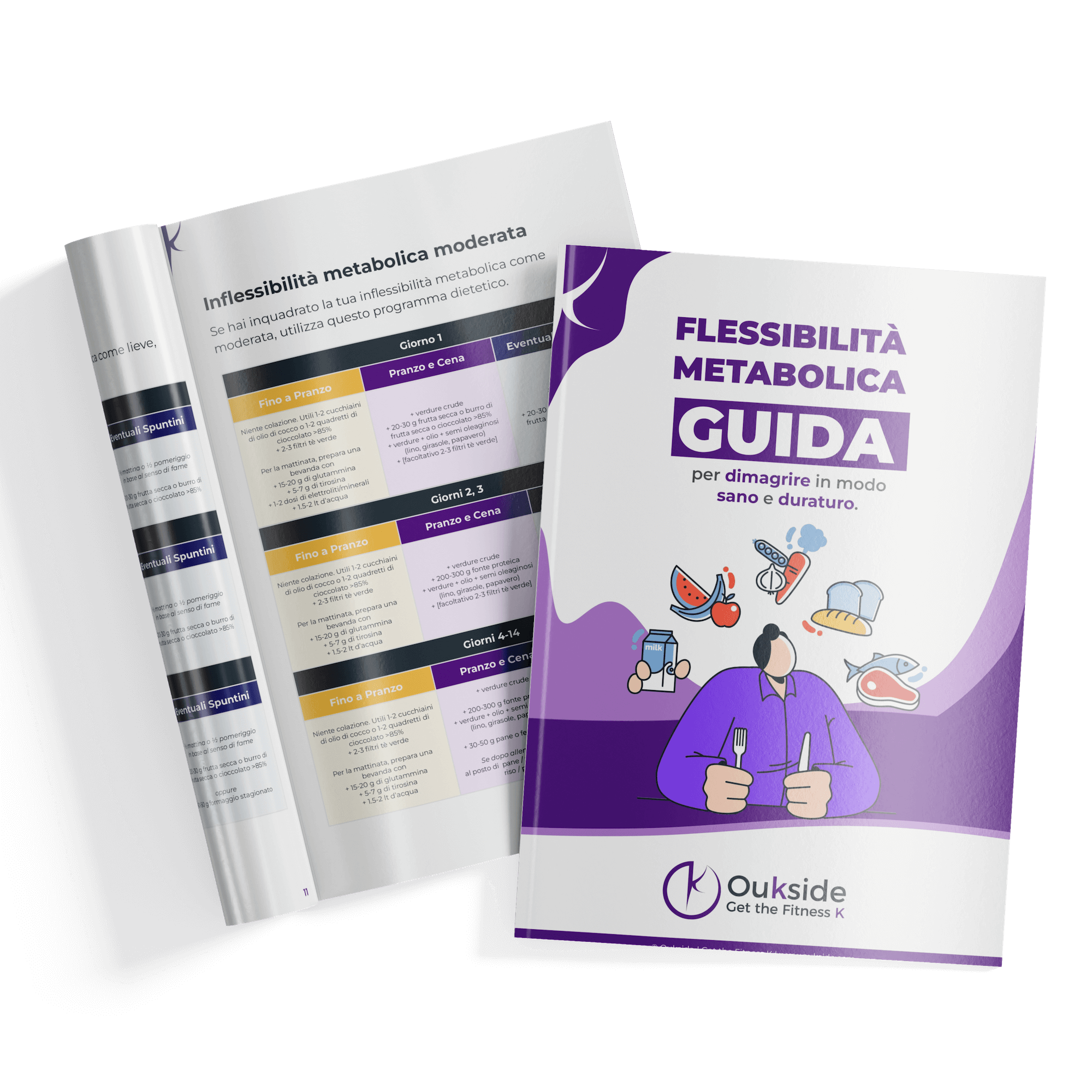 Guida Flessibilità Metabolica