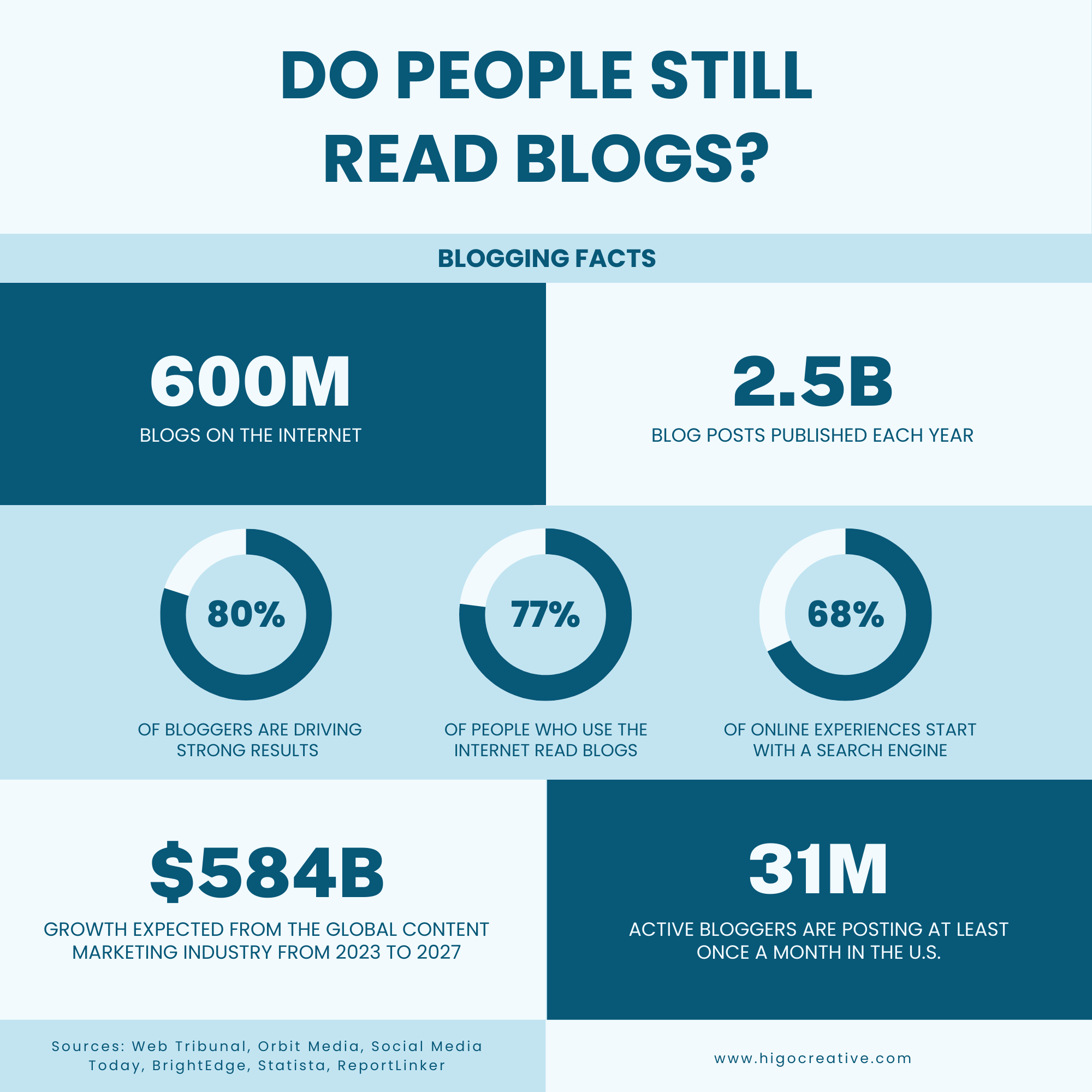 Whatutalkingboutwillis Com