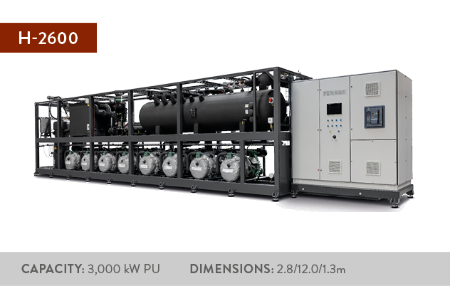 CO2 R744 heat pump - For commercial and industrial use