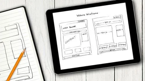 A tablet displaying a hand-drawn website wireframe with sections labeled "Image Banner," "Navigation," "Content," and "Footer," alongside a notebook with similar sketches, demonstrating website planning for optimal SEO.
