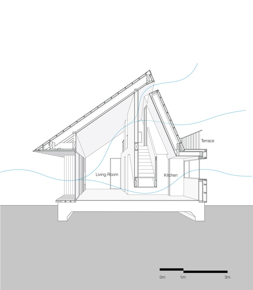 29._Shear_House_Cross_Section_stpmj.jpg