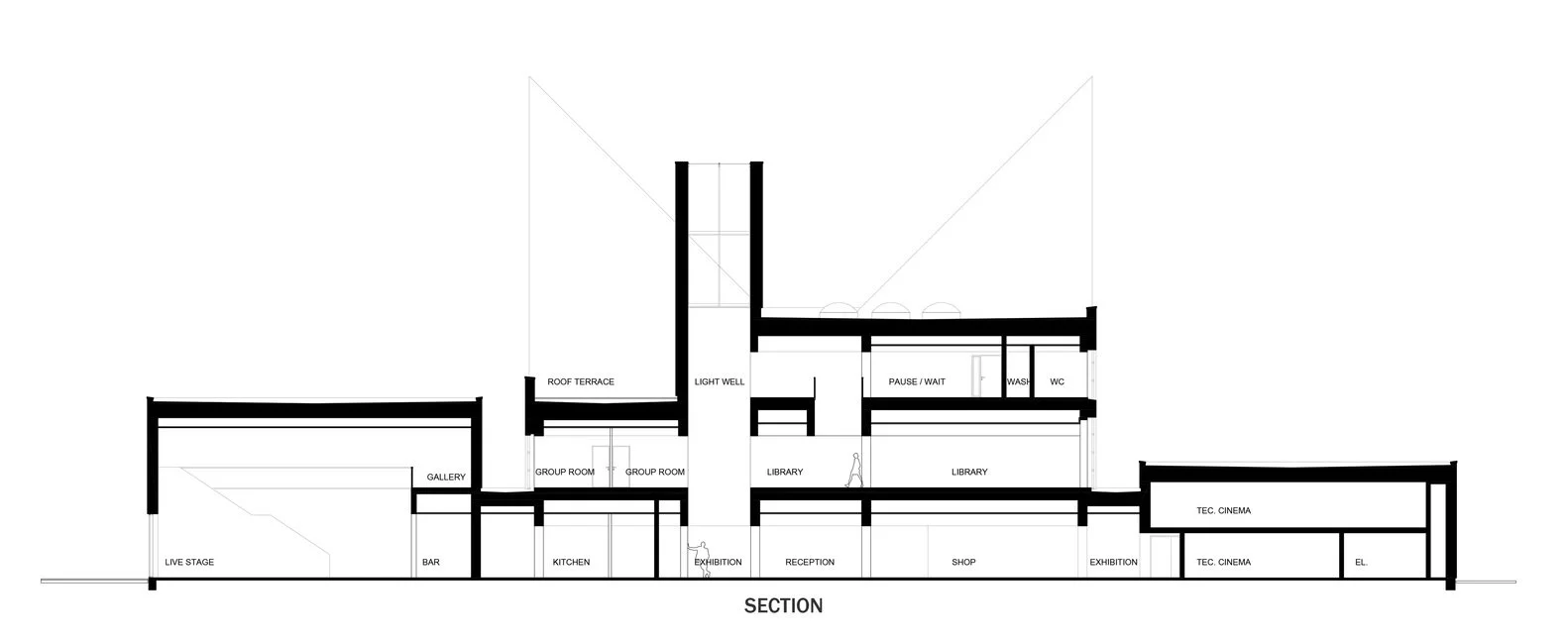 SECTION.jpg