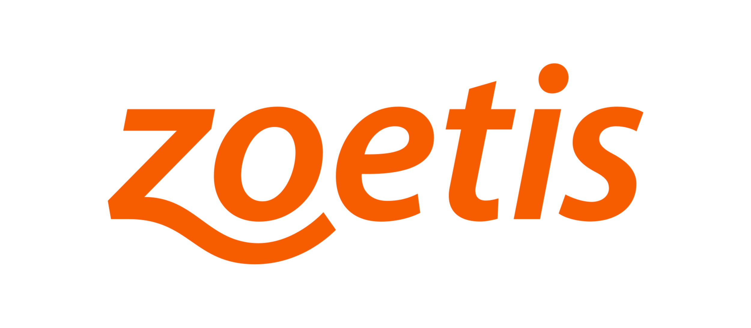 Zoetis.png