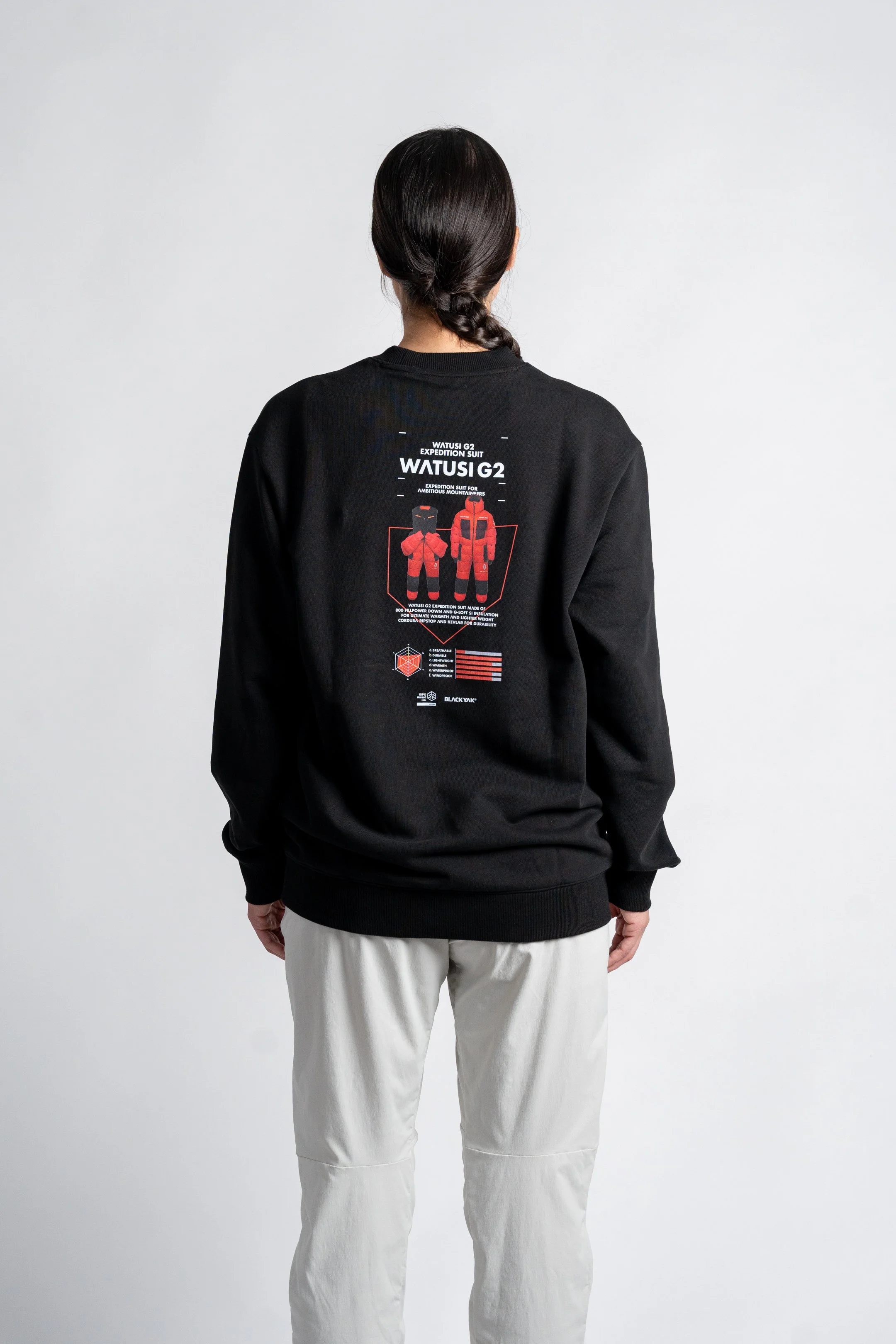 Black Yak-5821_Small.jpg