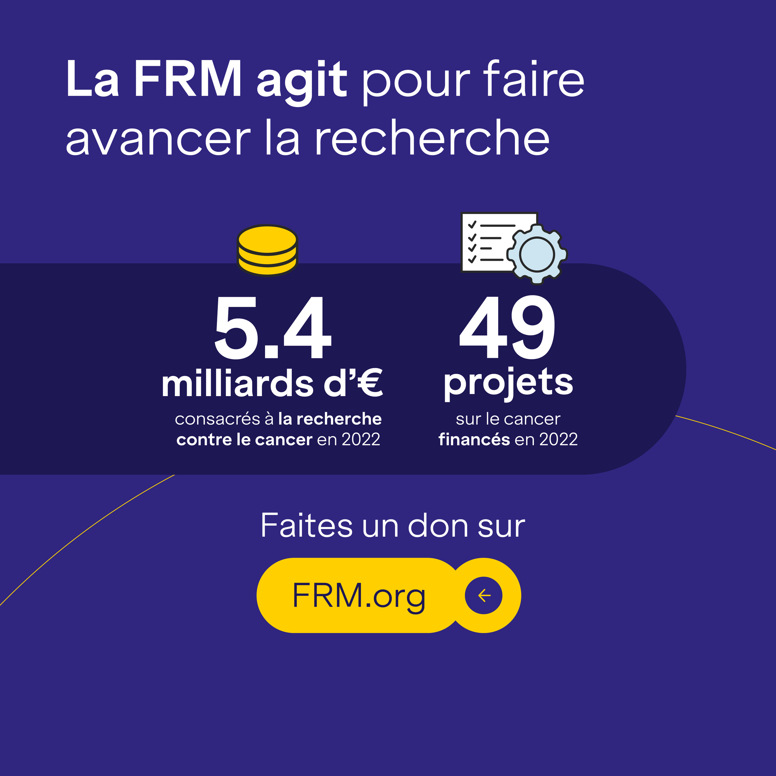 agit pour la recherche