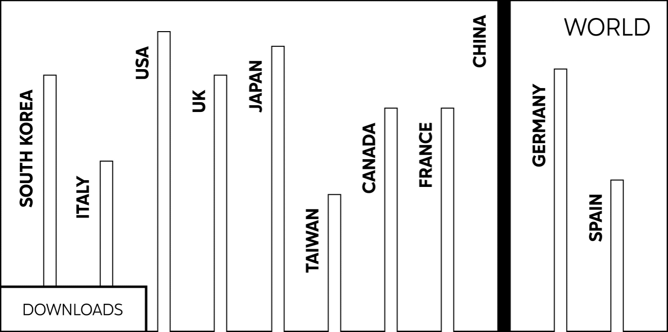 Voodoo - design animé infographie