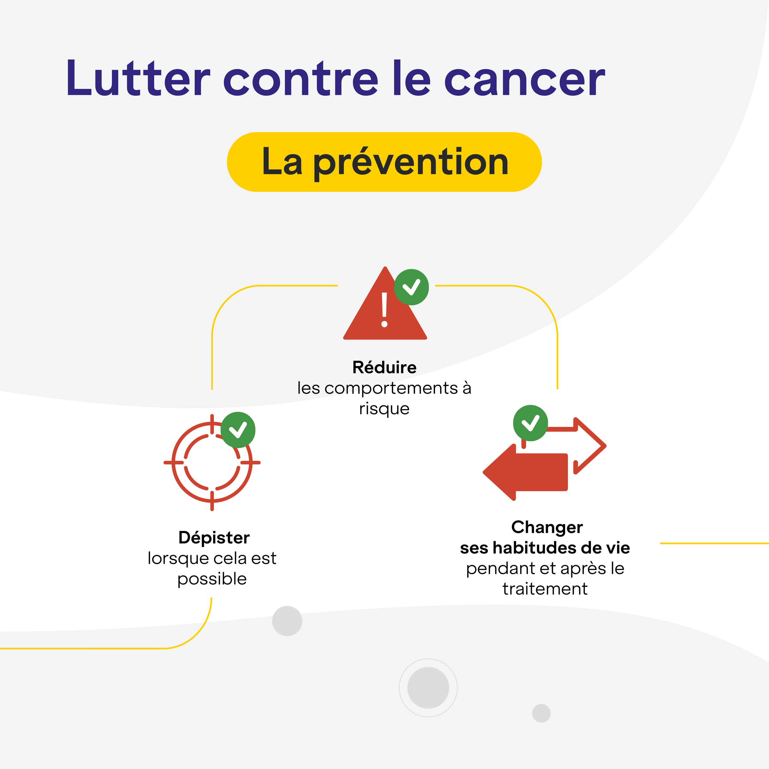 lutte contre le cancer