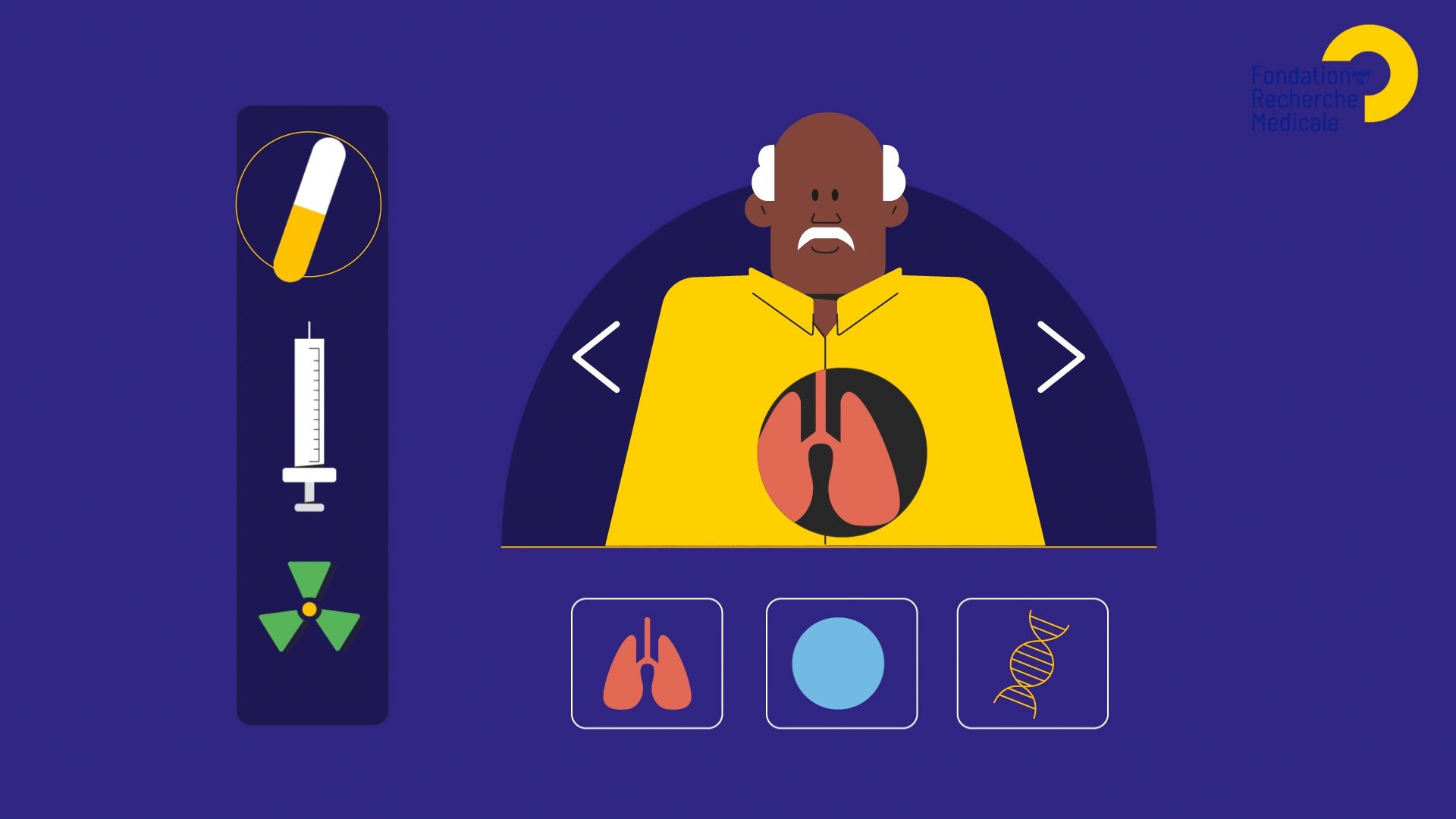 FRM-C'est quoi le cancer - illustration méthode