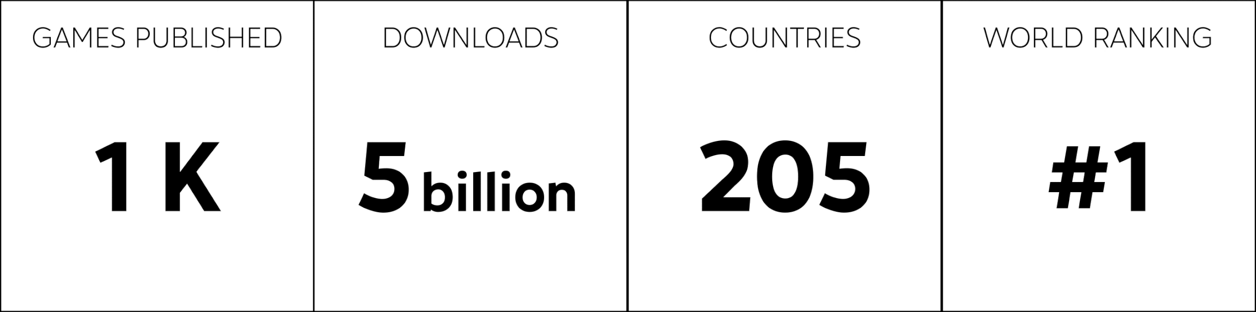 Voodoo - design animé nombre 6