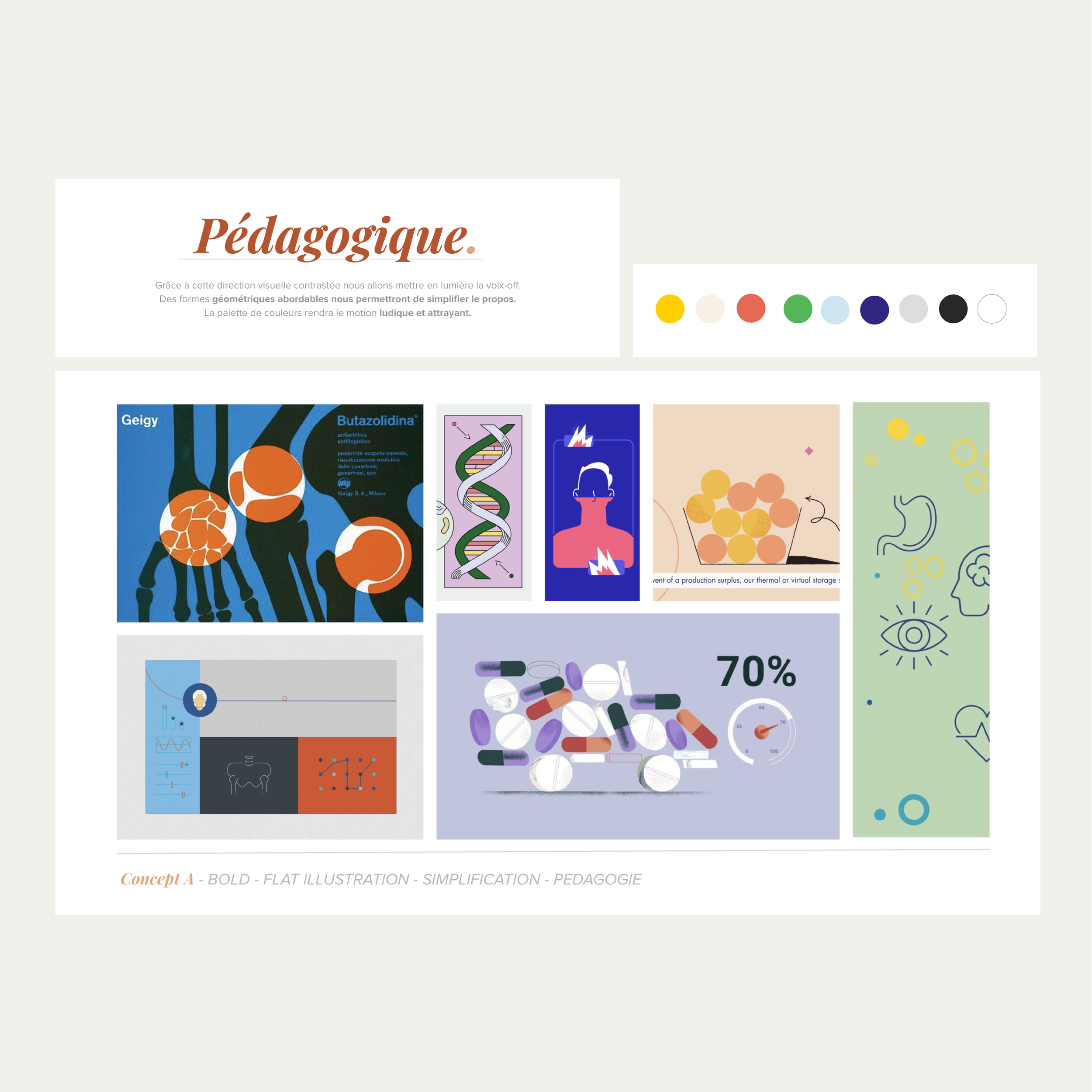 Process Video - 2 Moodboard