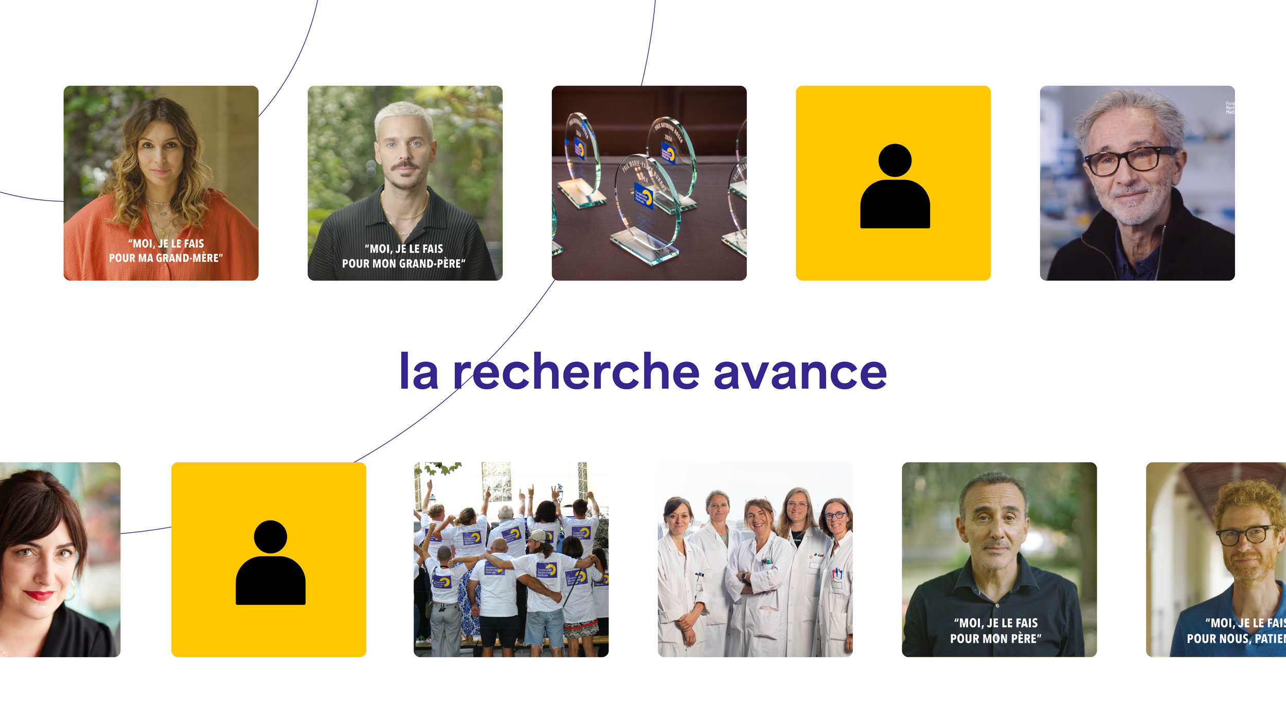 FRM - recherche médicale