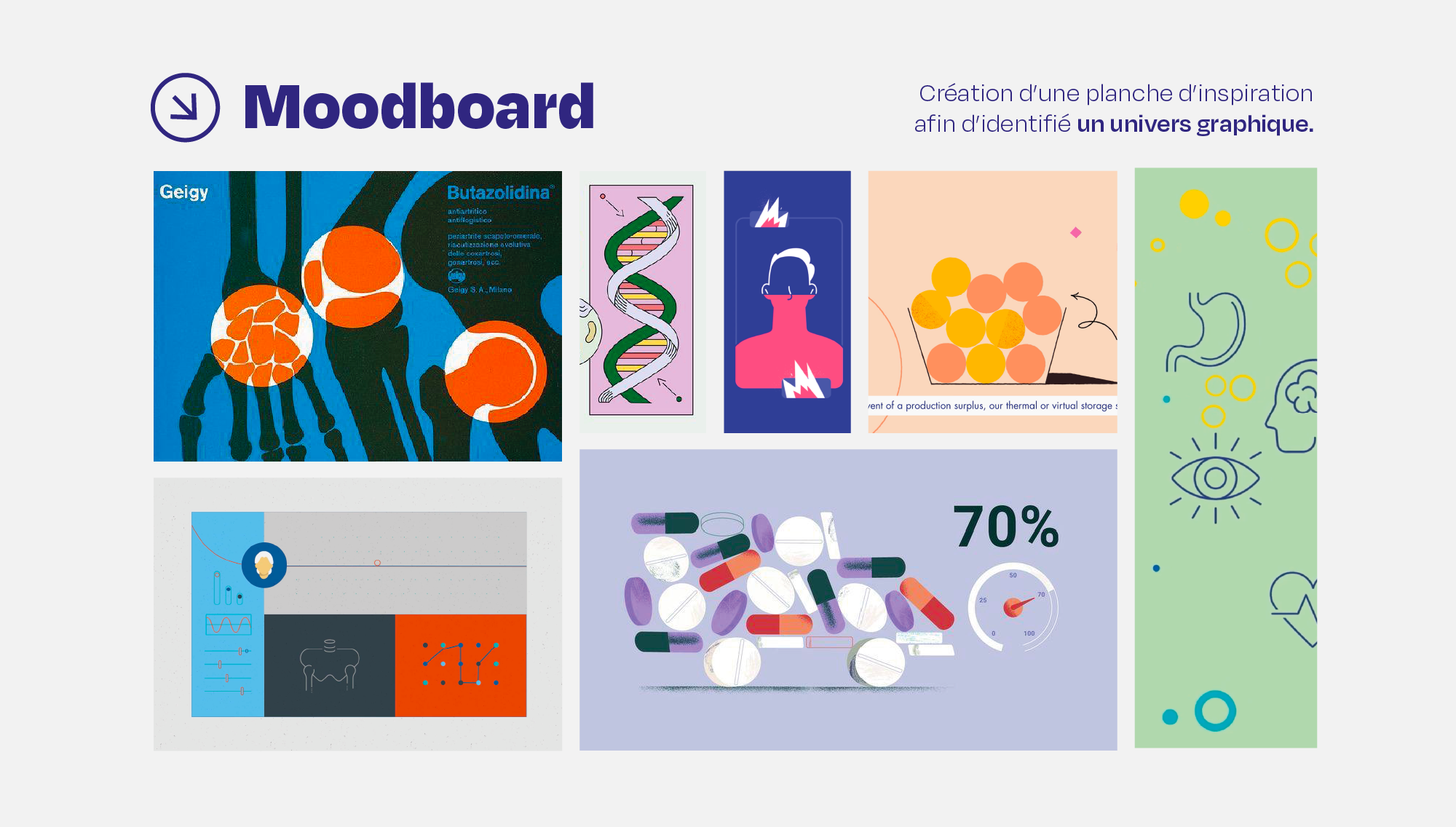 Moodboard - FRM - C'est quoi le cancer ? - réalisation Capucine Bertin