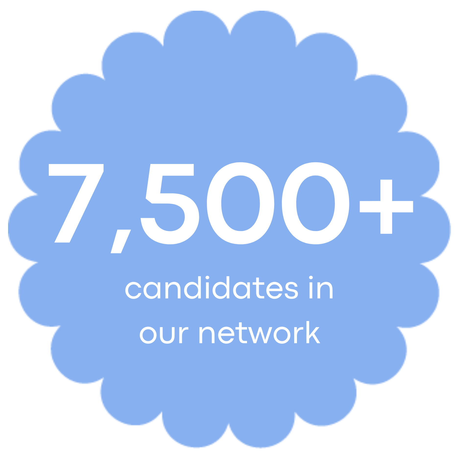 7,500 Candidates.png