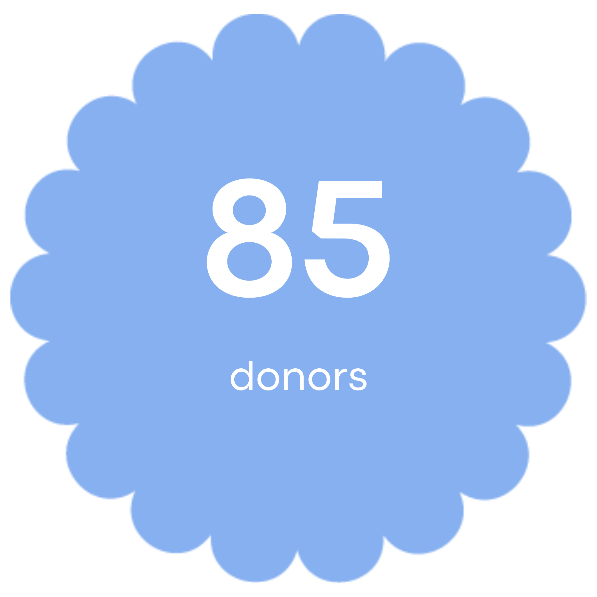85 Donors.png