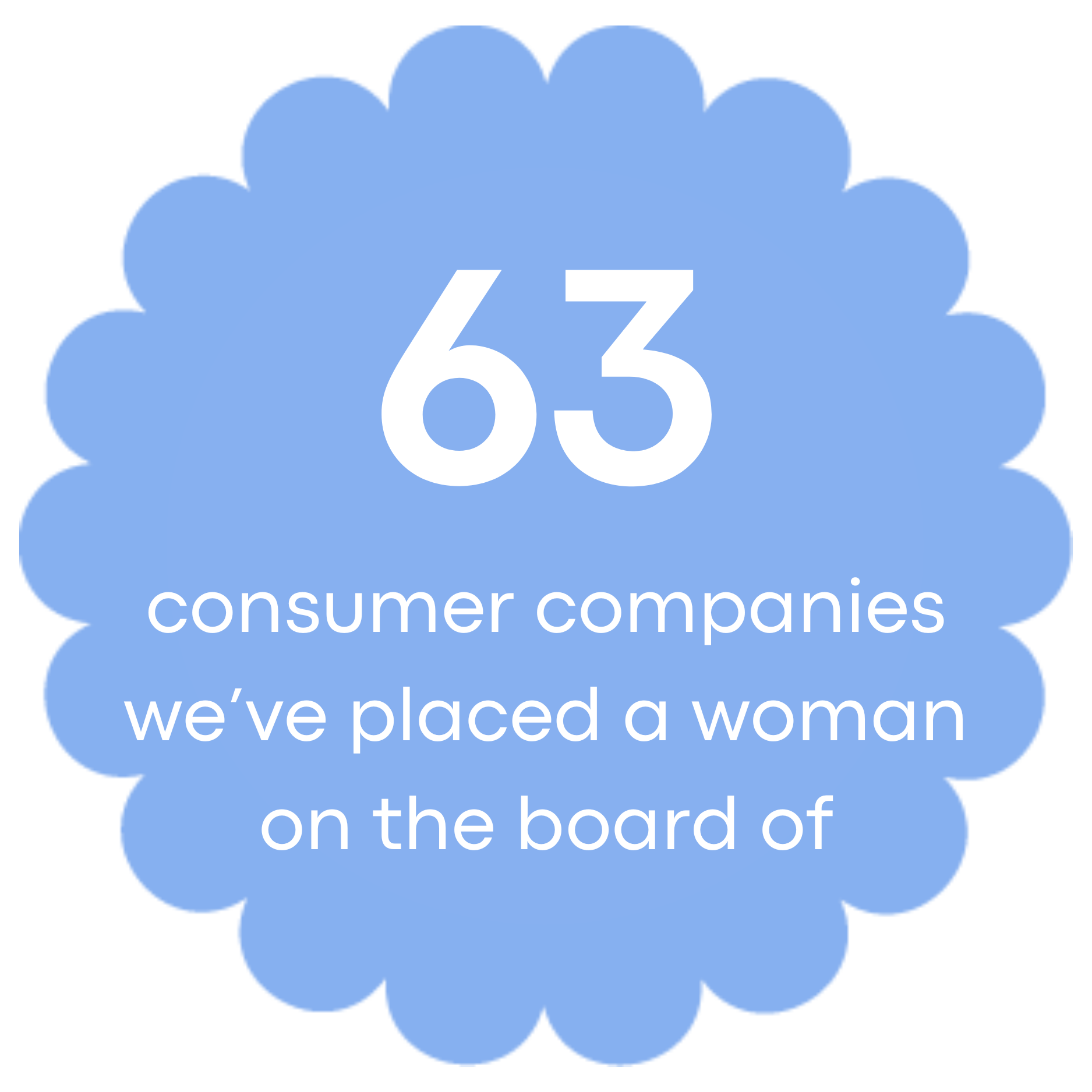 64 Consumers.png