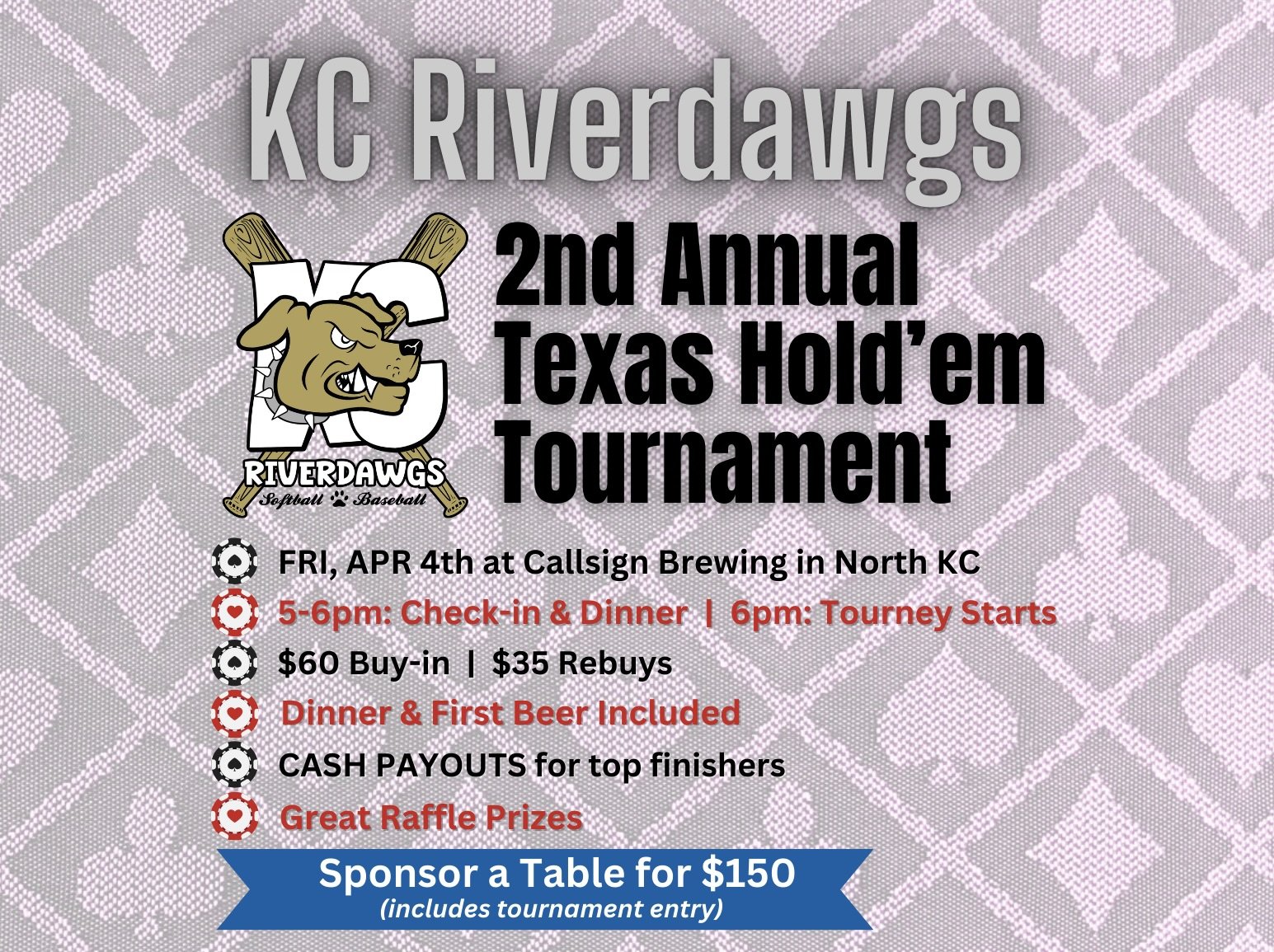2nd Annual Texas Hold'em Tournament