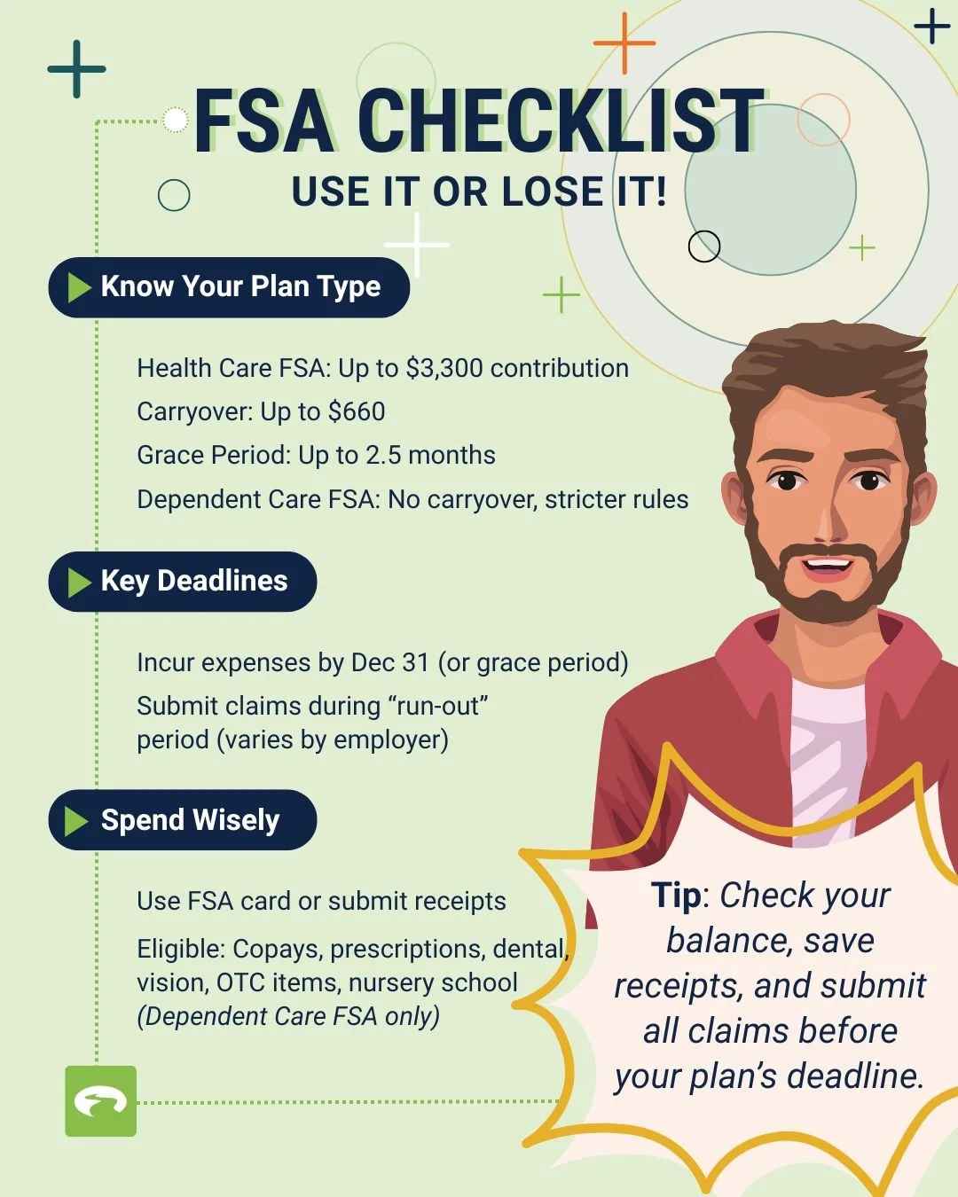 Did you know unused Flexible Spending Account funds vanish if you don&rsquo;t act before the deadline? Learn how to maximize your pre-tax dollars, avoid losing money and get the most from your health care or dependent care FSA. 

In a recent blog, 