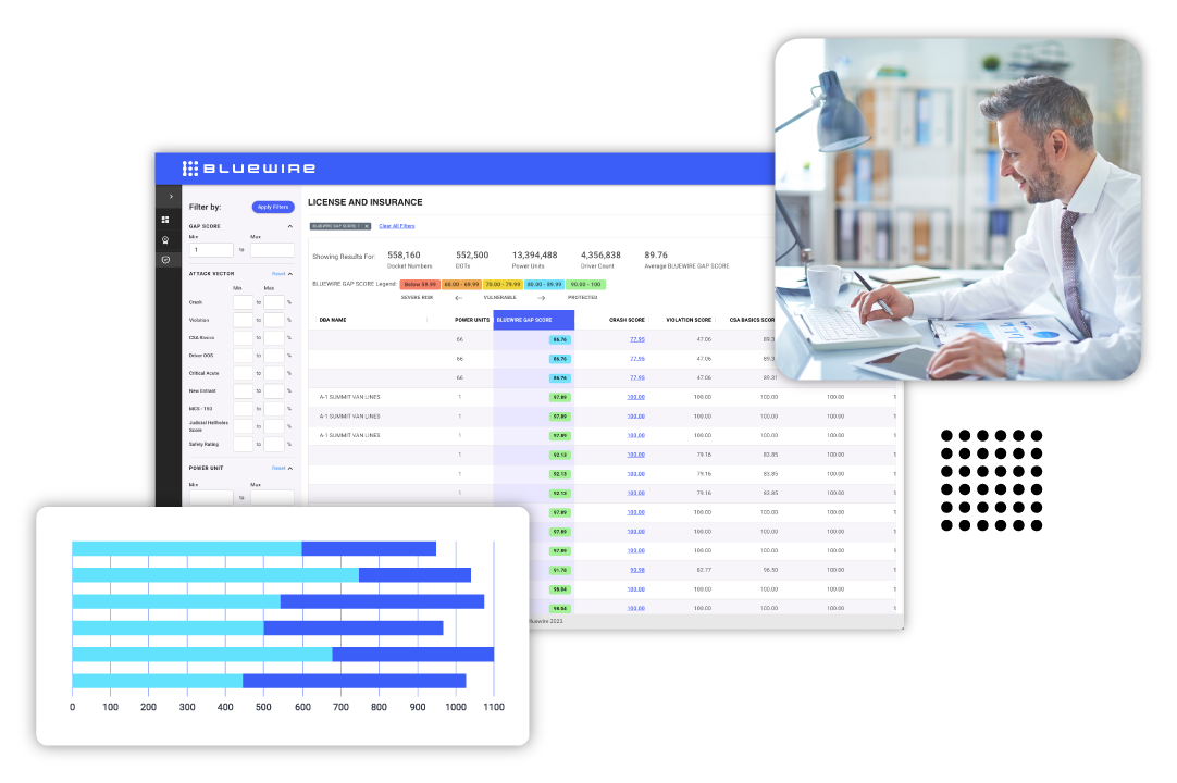 Insurance — Bluewire