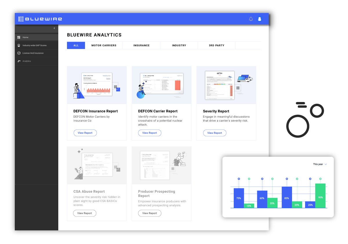 Platform — Bluewire