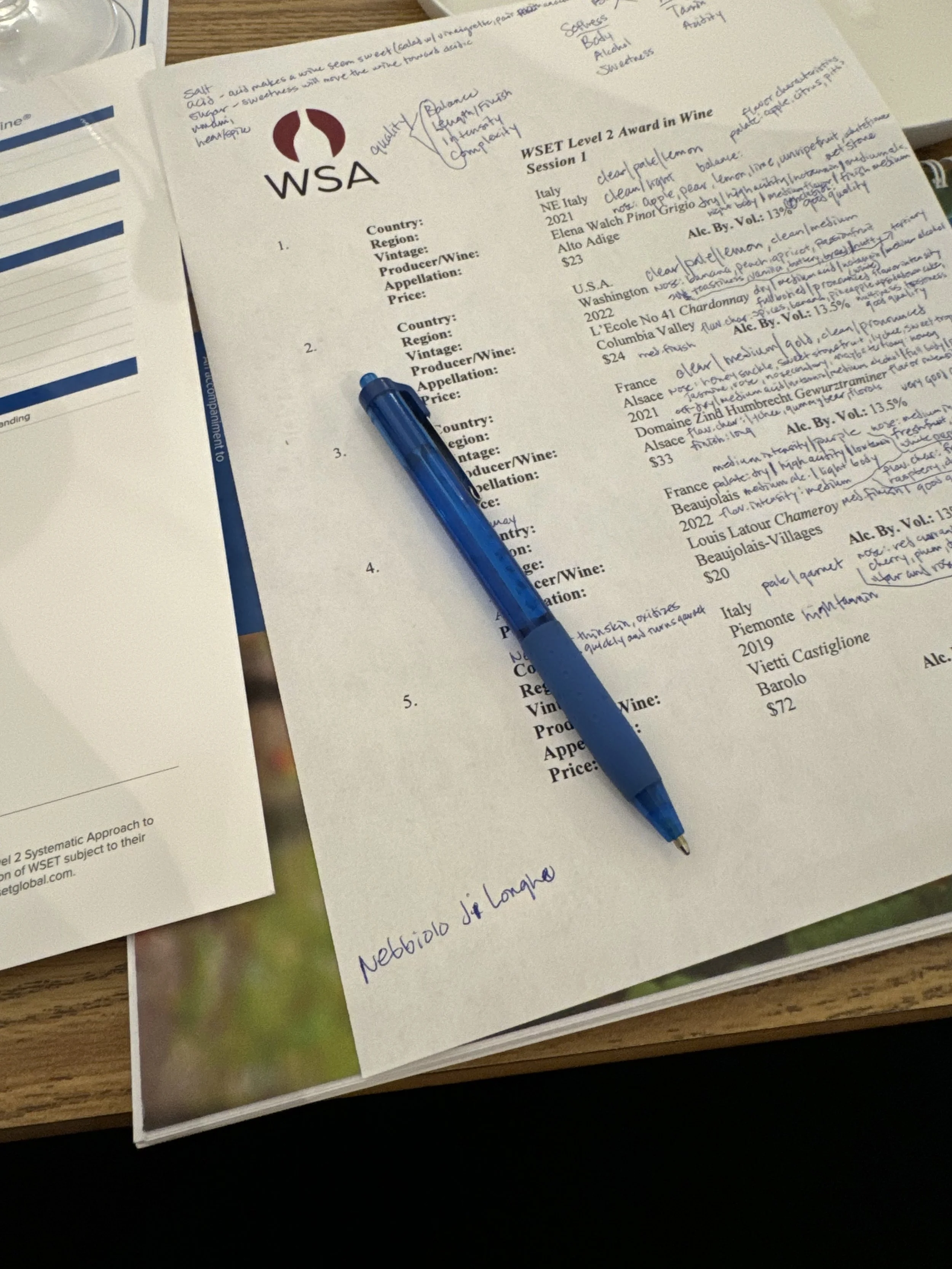 Our First Day of WSET2