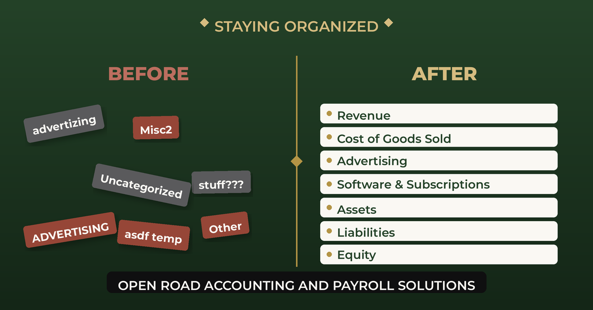 Your Chart of Accounts Is a Mess. Here's Why That Actually Matters.
