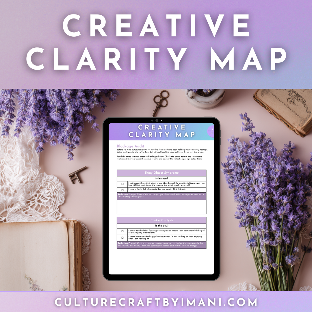 Creative Clarity Map