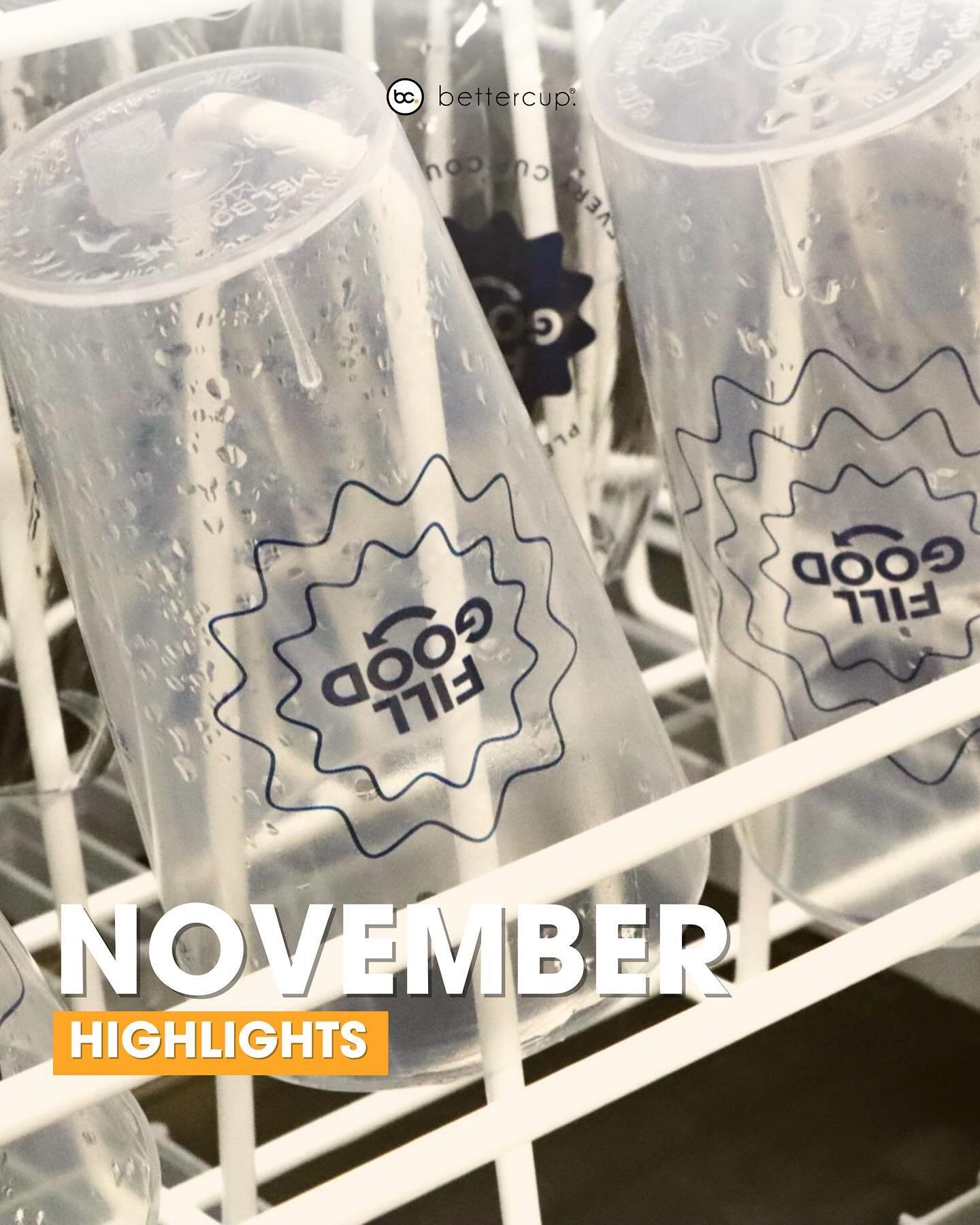 What did we get up to in November? Well, a lot. Here are some highlights:

Monash University @preciousplasticmonash showcase where we learned all about plastic alternatives and recycled products the students had made. The students are also responsibl