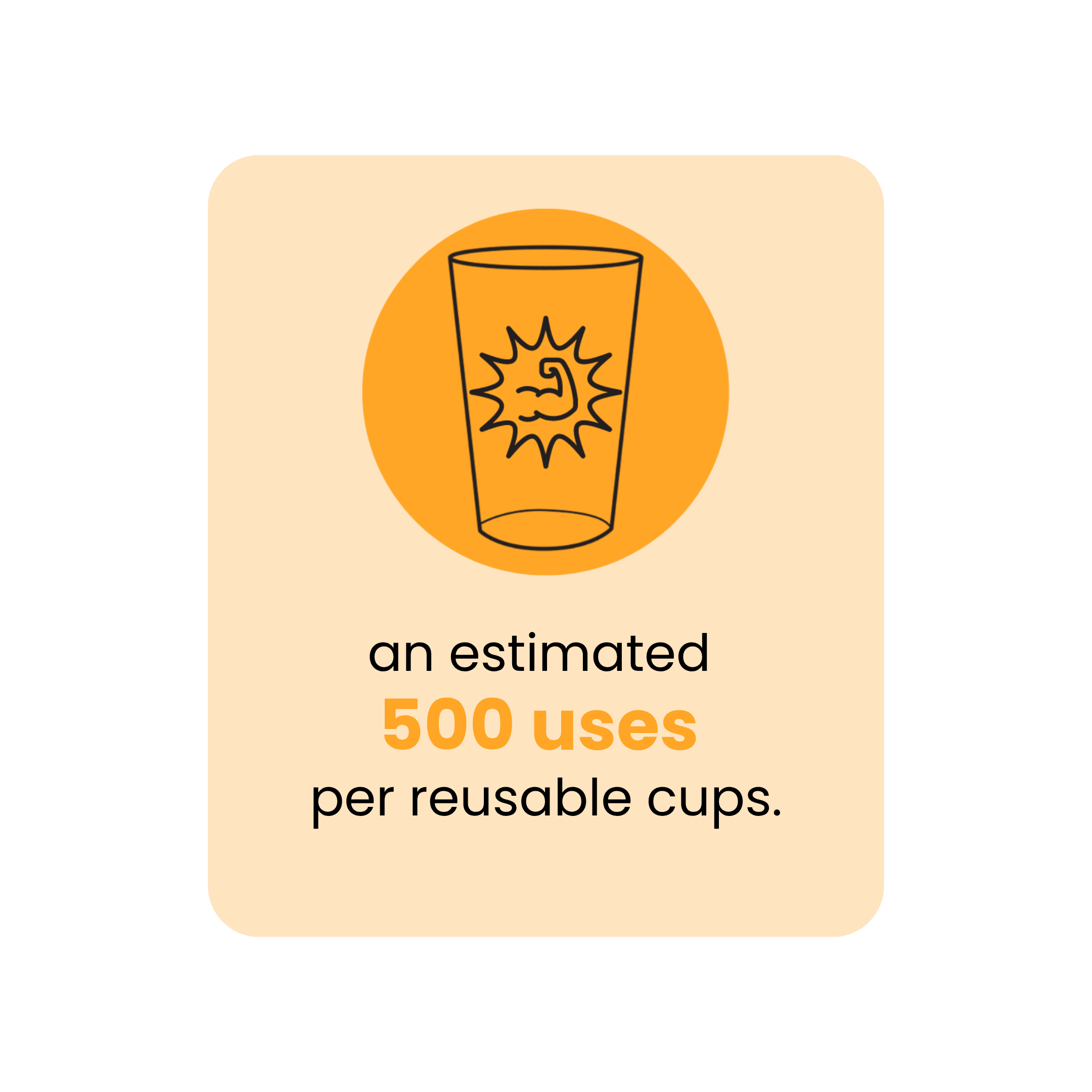 Australian made reusable cup logo with strong arm icon representing the strength of the cup able to be used over 500 times.