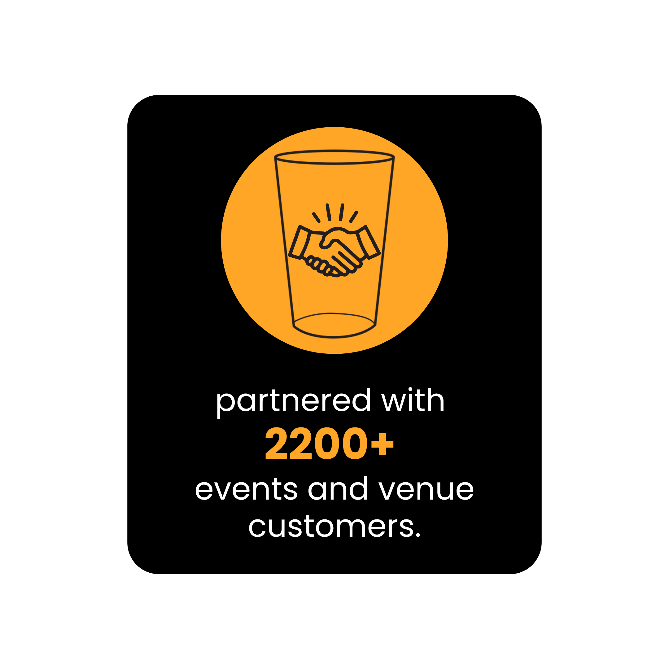 Bettercup reusable cup icon with two hands shaking to represent the 2200 events and venues that have used bettercup since 2018.