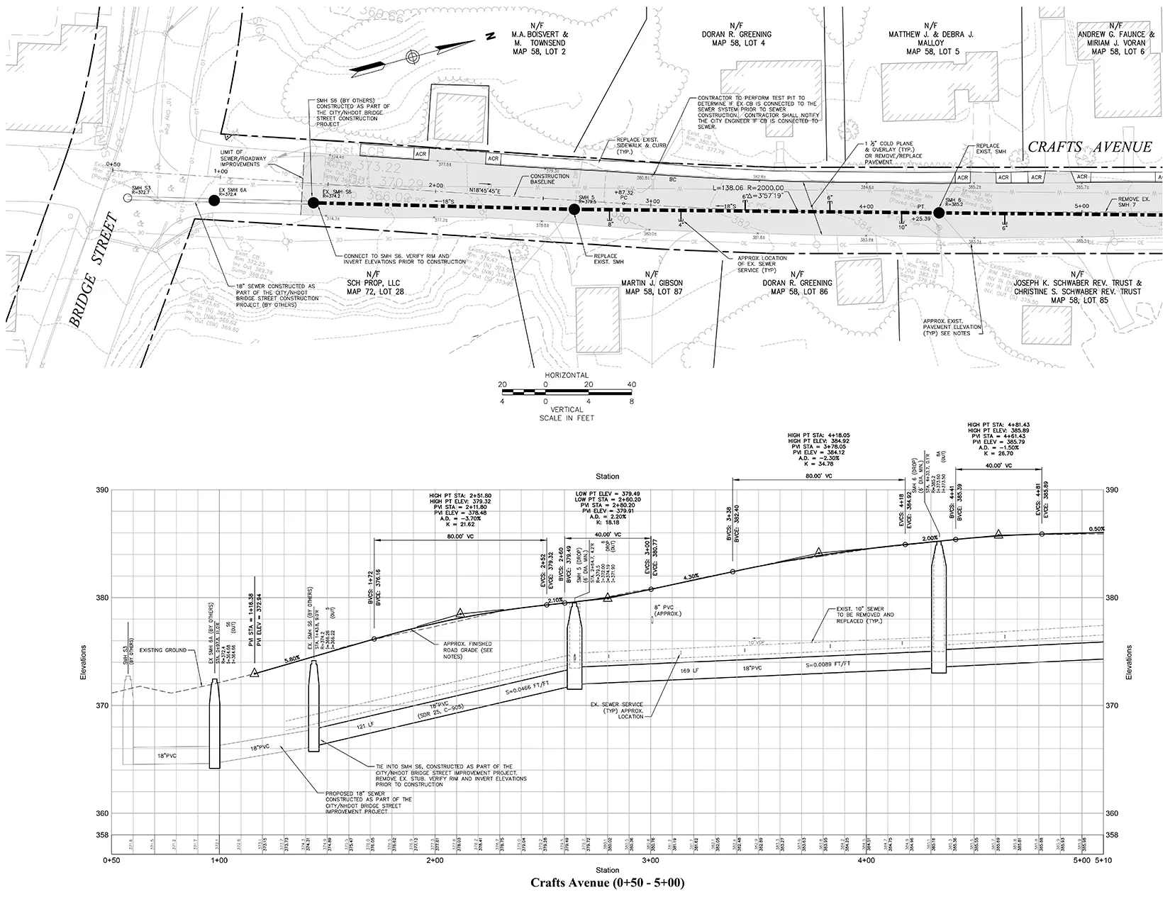 Crafts Avenue Sewer Work Starts Next Week