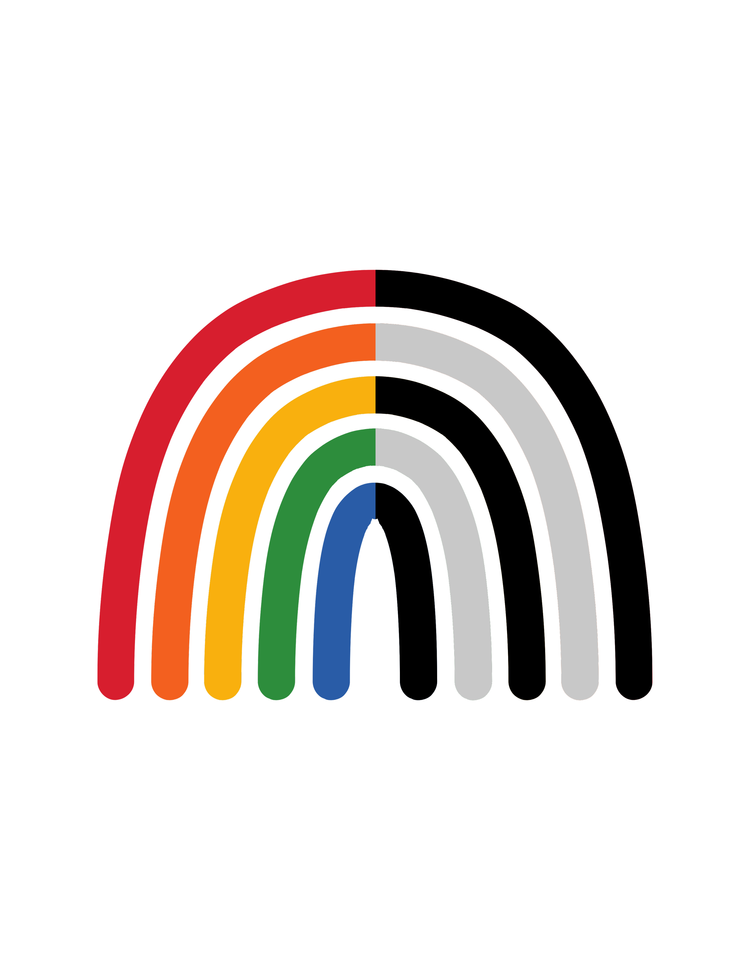 Embracing the Gray: Black and White Thinking