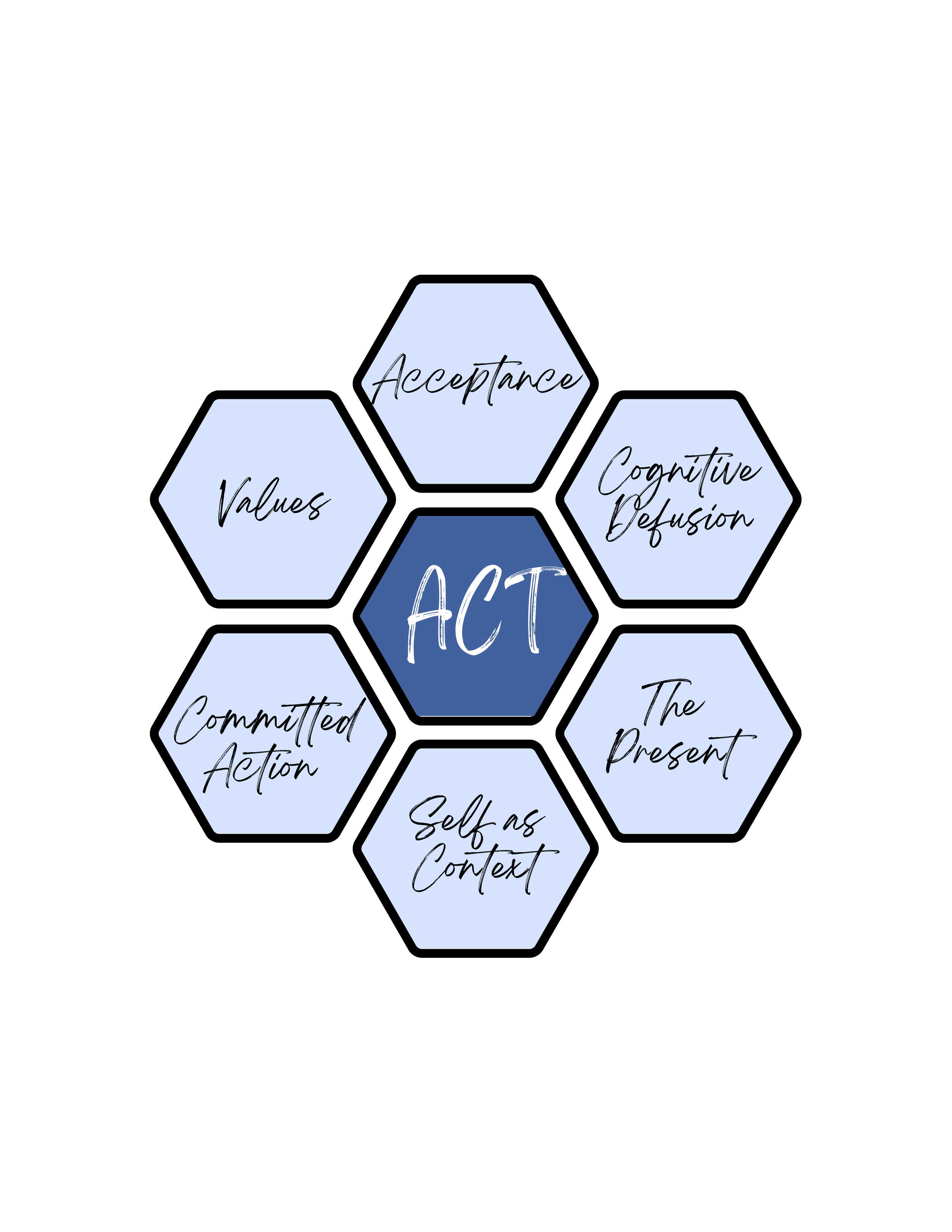  Most Effective Counseling Theories for Adolescent Clients.