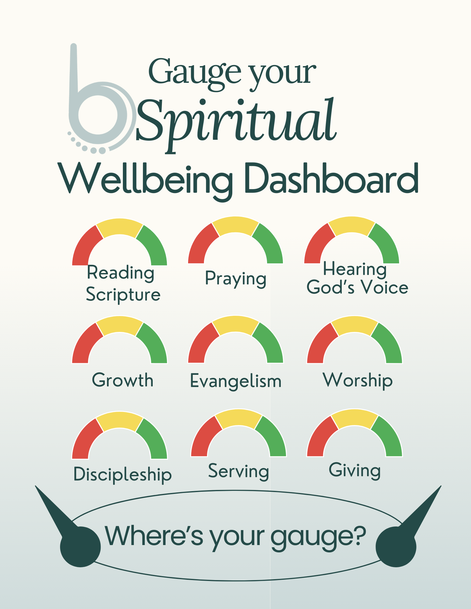 Wellbeing Dashboard Printable Packet — breath beads