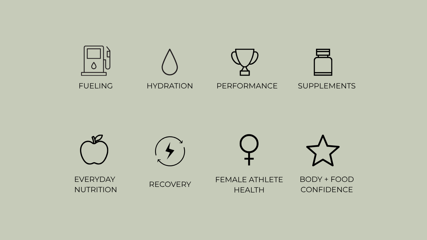 Icons representing fueling, hydration, performance, supplements, everyday nutrition, recovery, female athlete health, and body + food confidence.