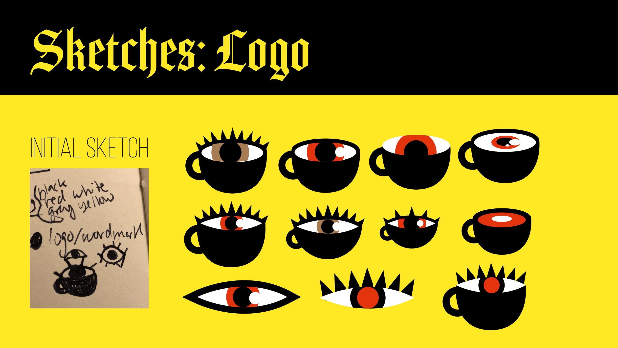 Awake_CoffeeCo_Presentation-04.png